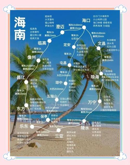 重庆到海南三亚自驾游