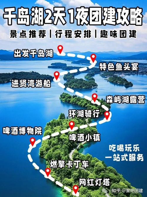 千岛湖环湖自驾游线路