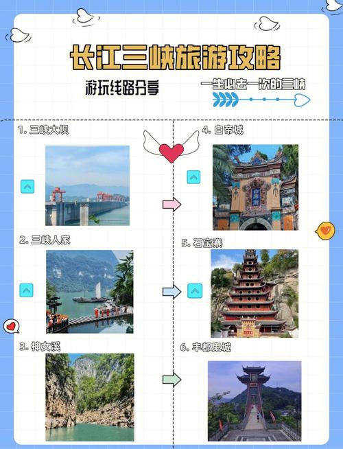 三峡至重庆自驾游攻略