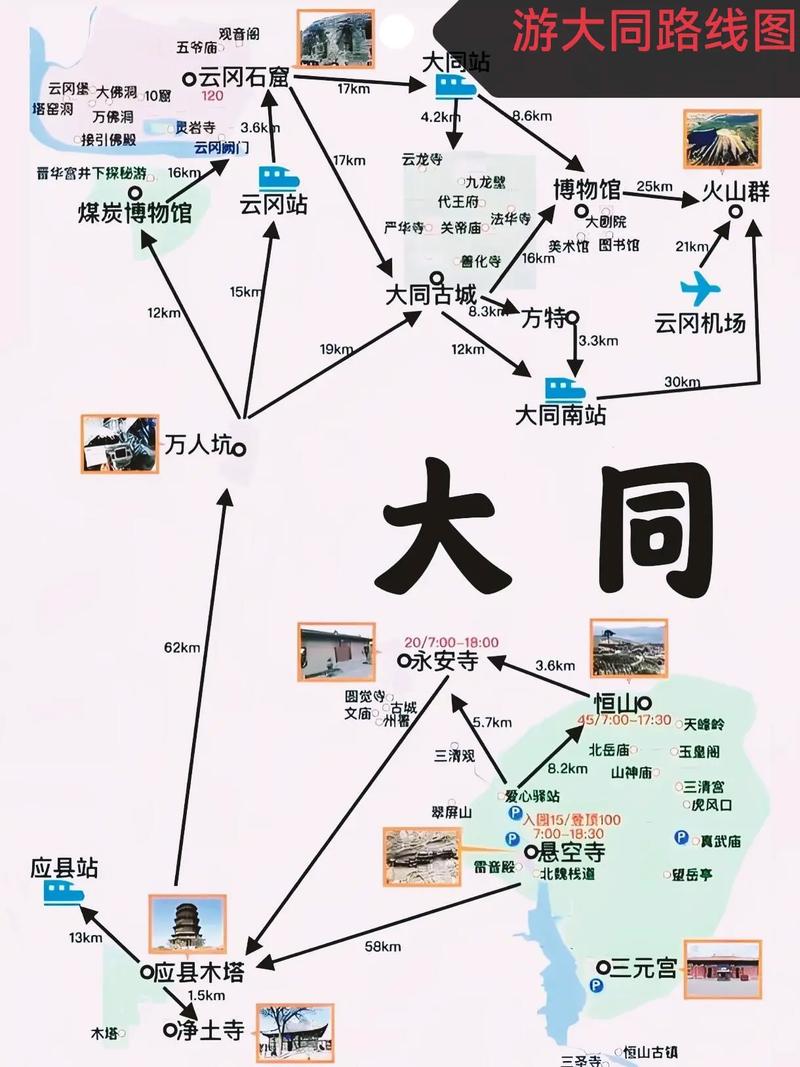 从大同出发自驾游攻略