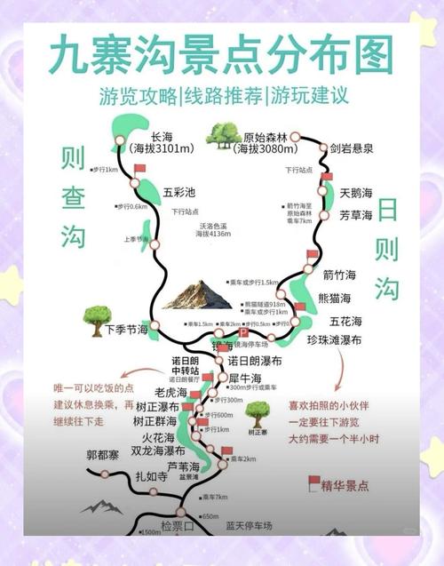 九寨沟周边自驾游攻略