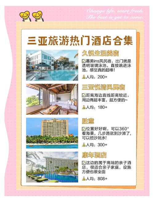 旅游在哪里订酒店便宜