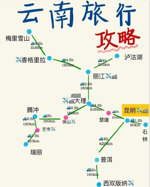 百色到昆明自驾游路线