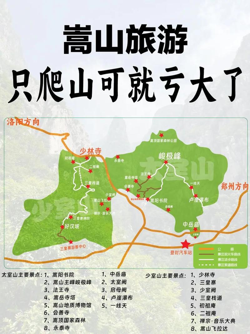 登封市旅游景点大全简介