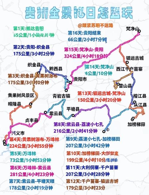 百色往贵州自驾游攻略