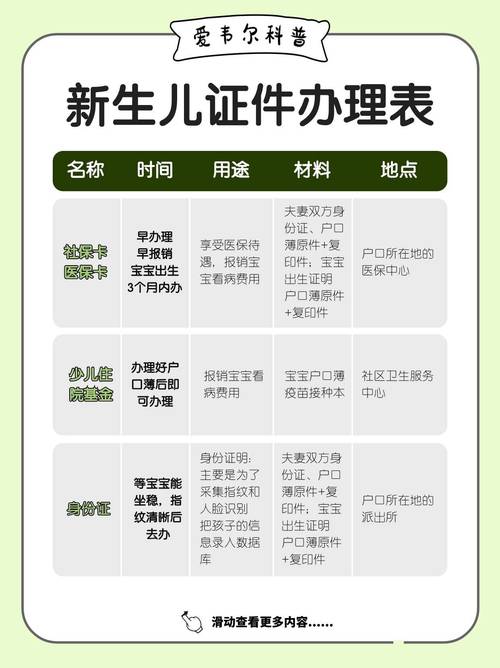 酒店需要办理哪些证件