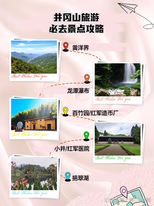 井冈山门票包含哪些景点