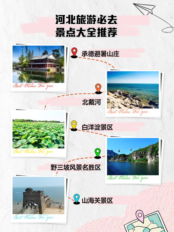 河北省旅游景点大全排名