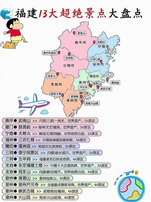 福建旅游景点大全排名榜