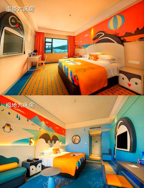 珠海长隆企鹅酒店套票