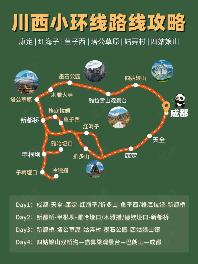 成都到阿坝两天自驾游