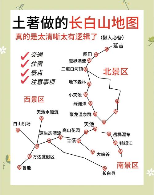 从抚顺到长白山自驾游