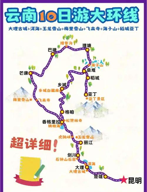 云南自驾游经典线路图