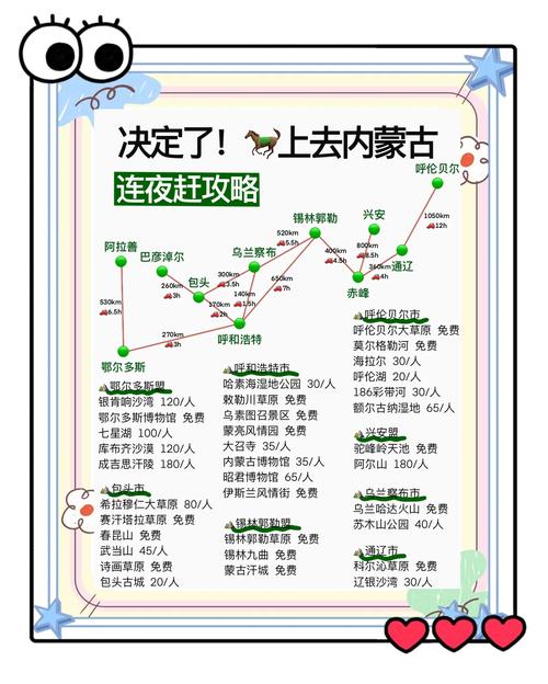 内蒙古4天自驾游攻略