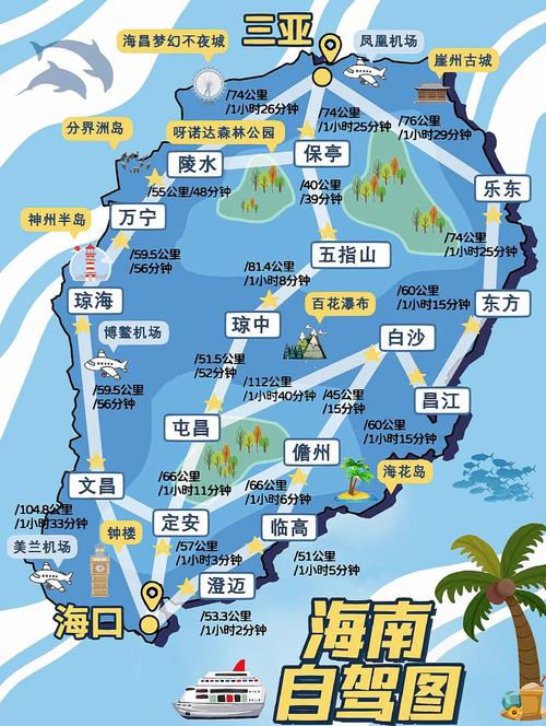 武汉自驾游海南线路图