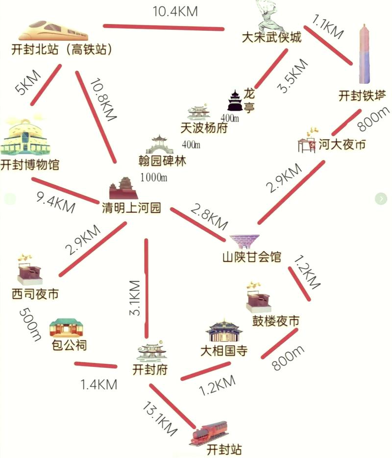 开封到九江自驾游攻略