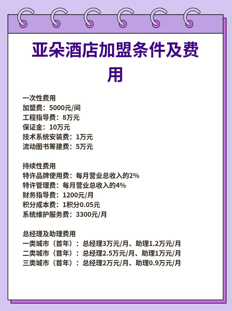 加盟酒店需要注意什么