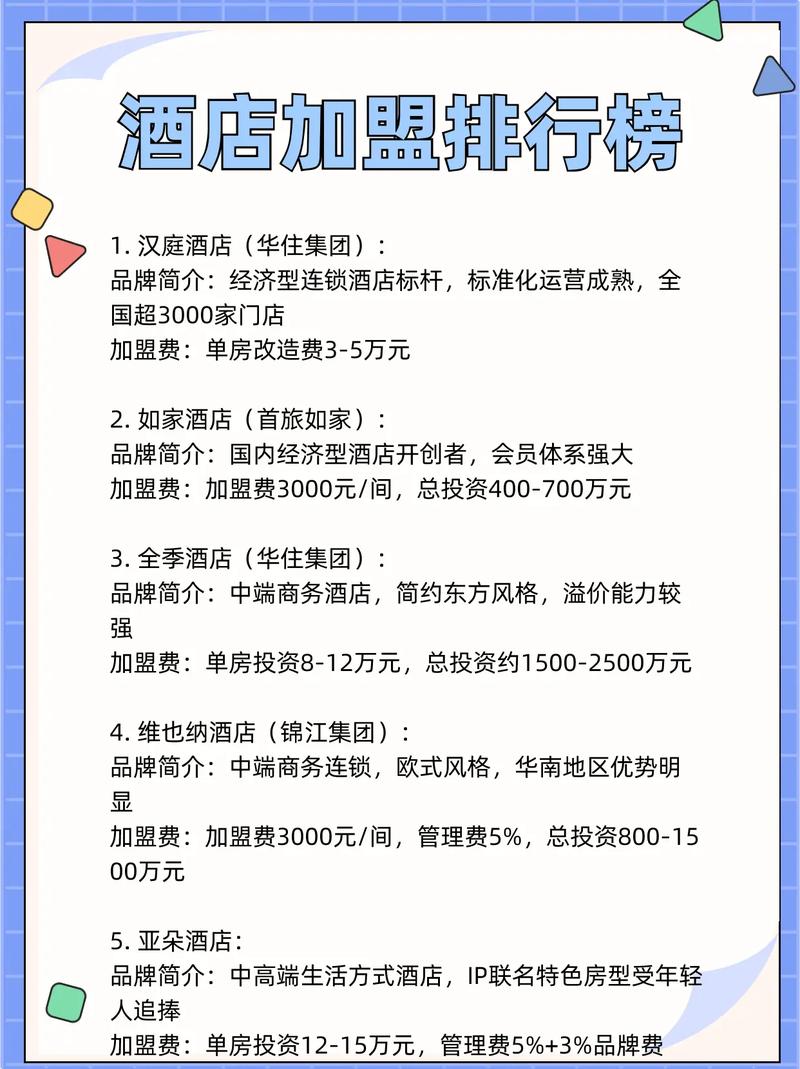 加盟酒店需要注意什么