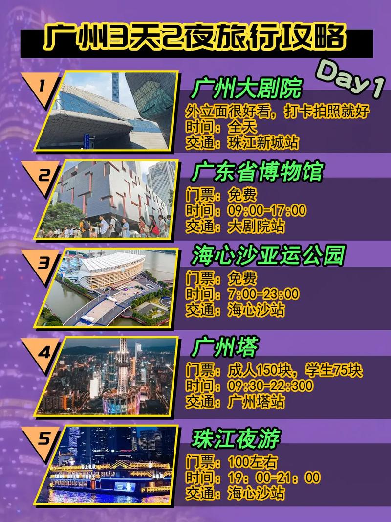 广州旅游酒店住宿攻略