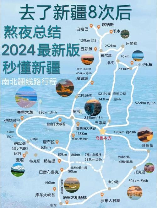 从石河子到伊犁自驾游