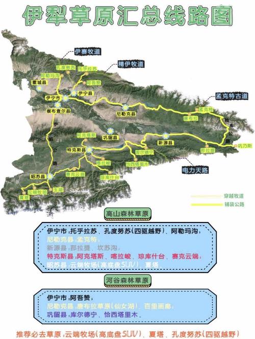 从石河子到伊犁自驾游