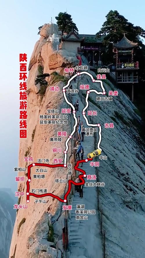 从陕西出发自驾游攻略