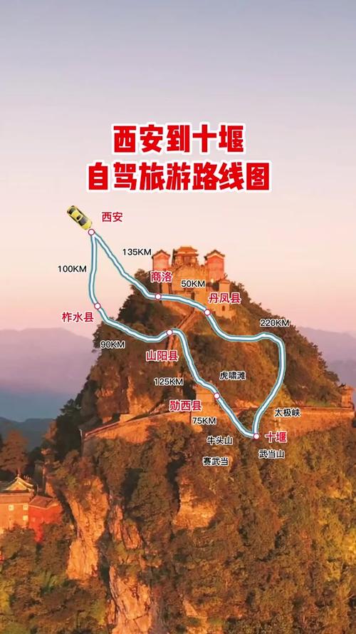 十堰到兰州自驾游攻略