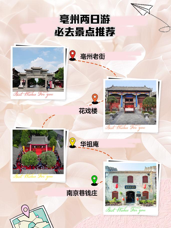 安徽亳州旅游景点排行榜