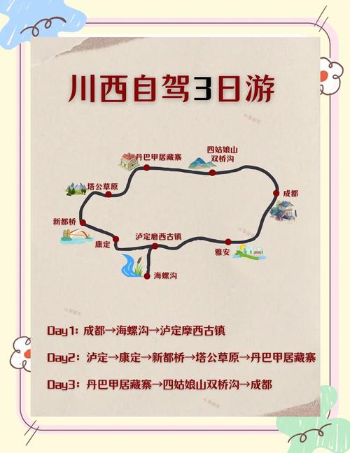 盘锦到四川自驾游路线