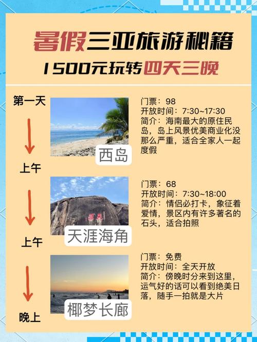 海南哪些景点本地人优惠