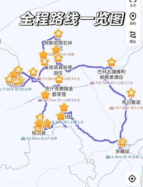 乌兰布统自驾游路线图