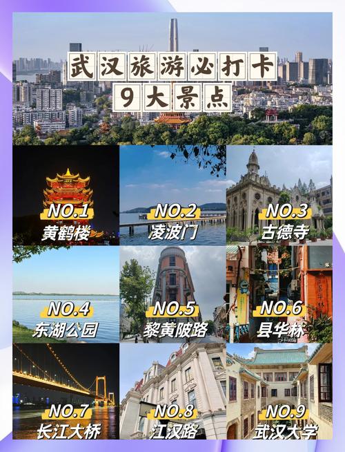 武汉旅游卡可以去的景点