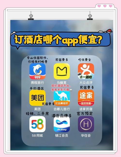 酒店预订app哪个好