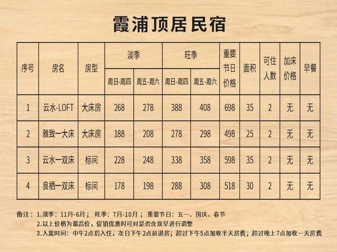 酒店住一晚一般多少钱