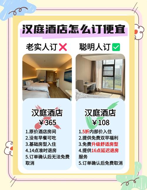 酒店住一晚一般多少钱