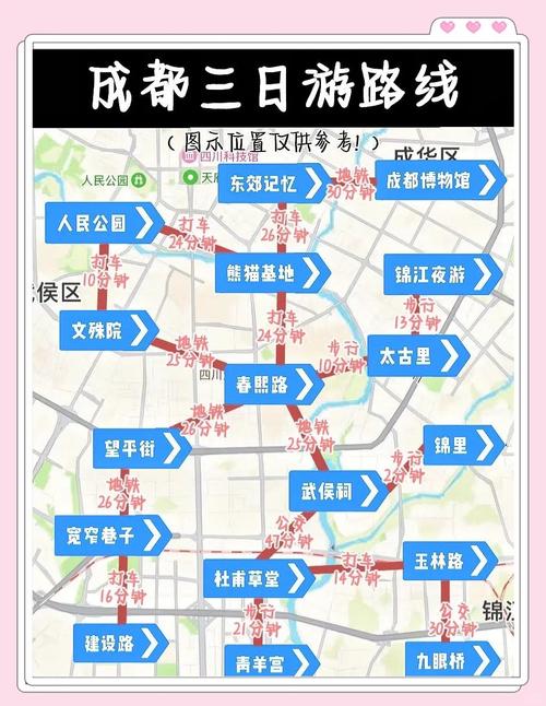 成都自驾游3日路线图