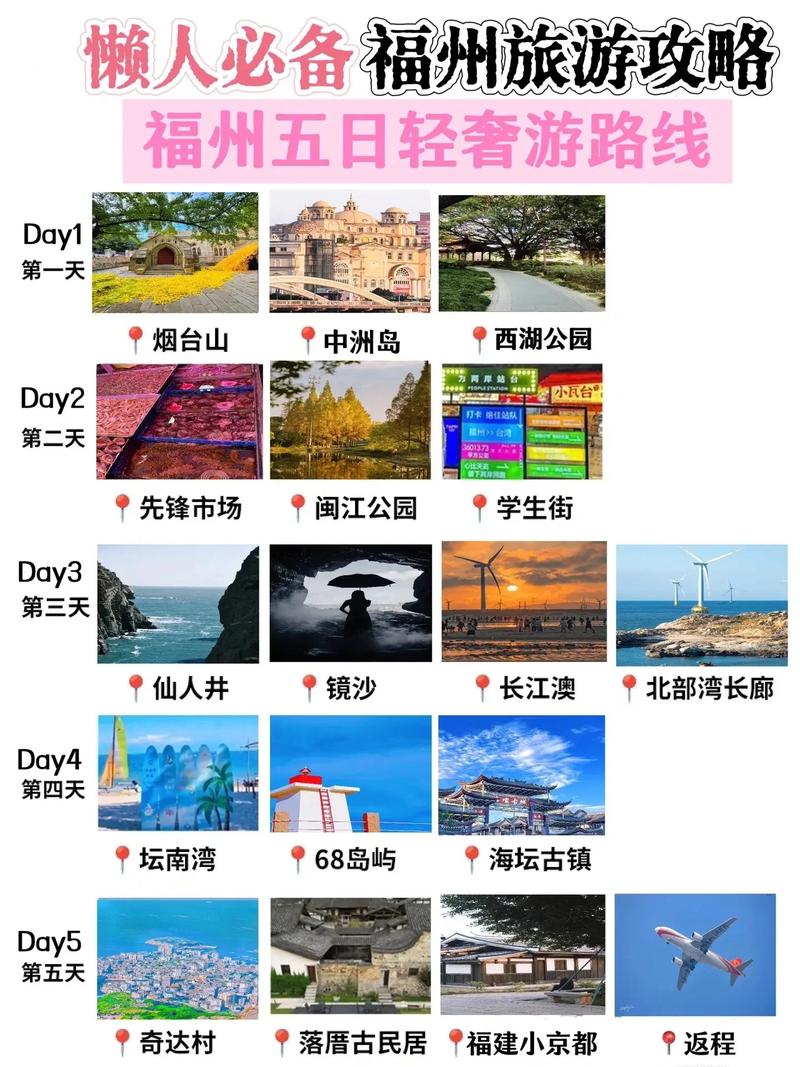 十堰到福州自驾游攻略