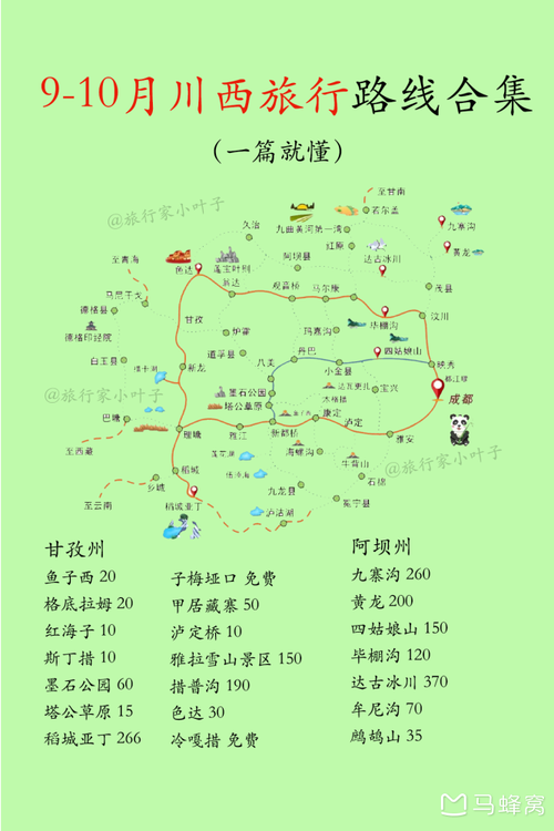 西安到川西五日自驾游