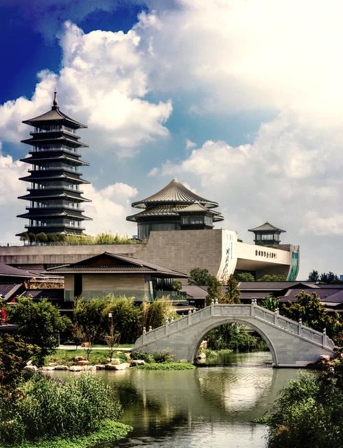 扬州附近的旅游景点大全