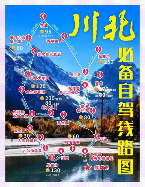 河南到四川自驾游攻略