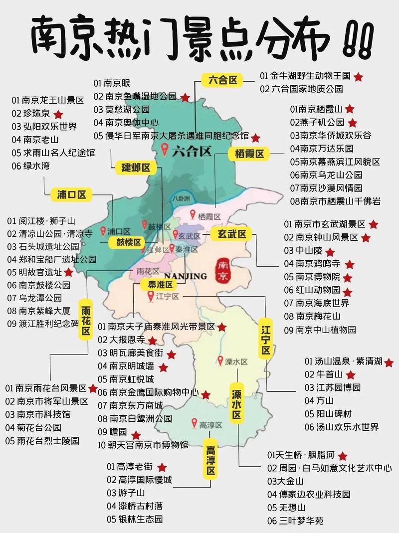 南京景点地图高清版大图