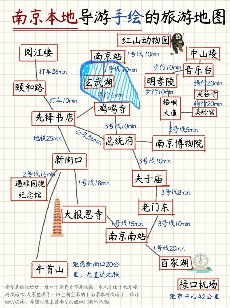 南京景点地图高清版大图