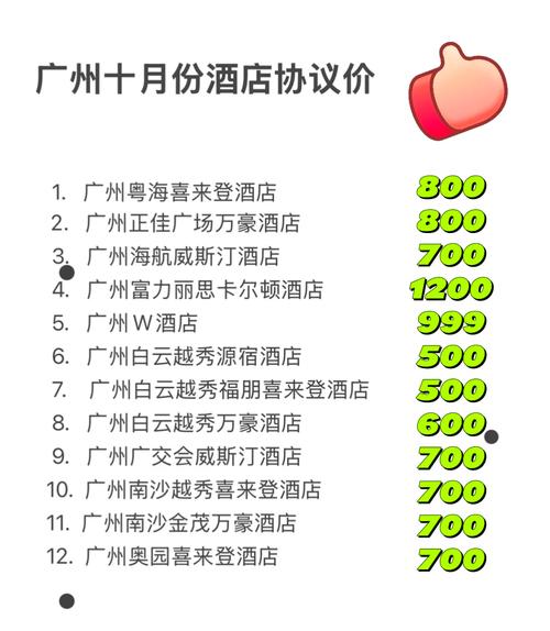 五星级酒店投资多少钱