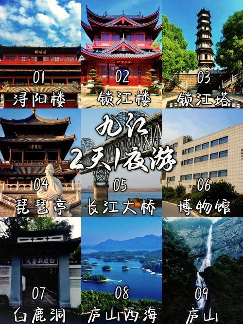 九江到常州自驾游攻略