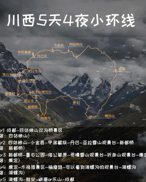 重庆到川西自驾游5天