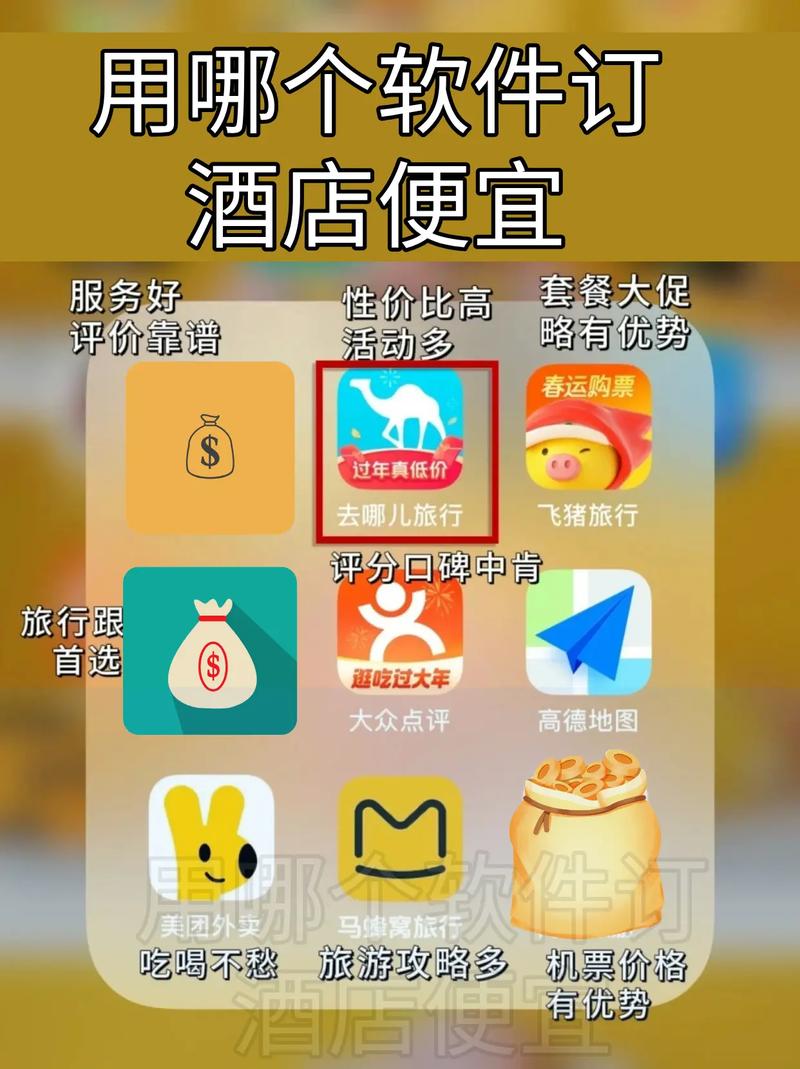 哪个软件订酒店最便宜