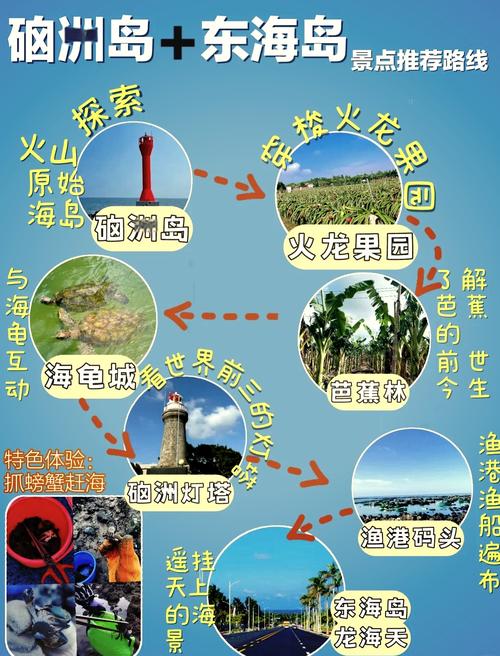 湛江旅游景点大全及路线