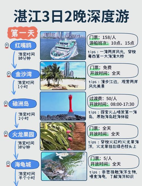 湛江旅游景点大全及路线