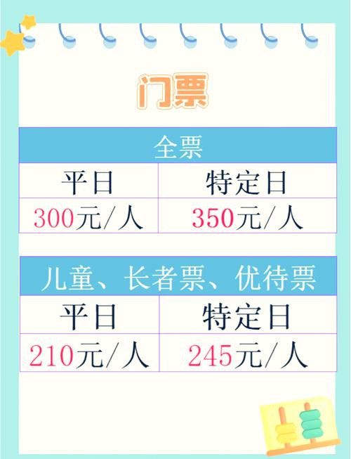 长隆动物园自驾游门票