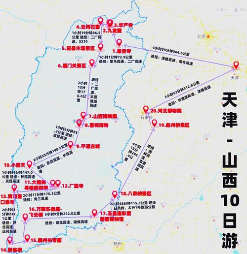 天津到大同沿途旅游景点